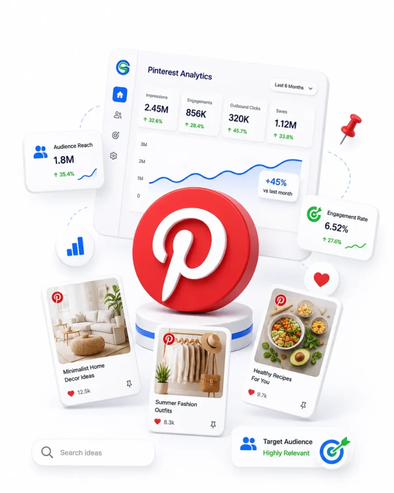 Pinterest Marketing