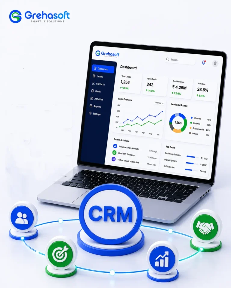 CRM Systems