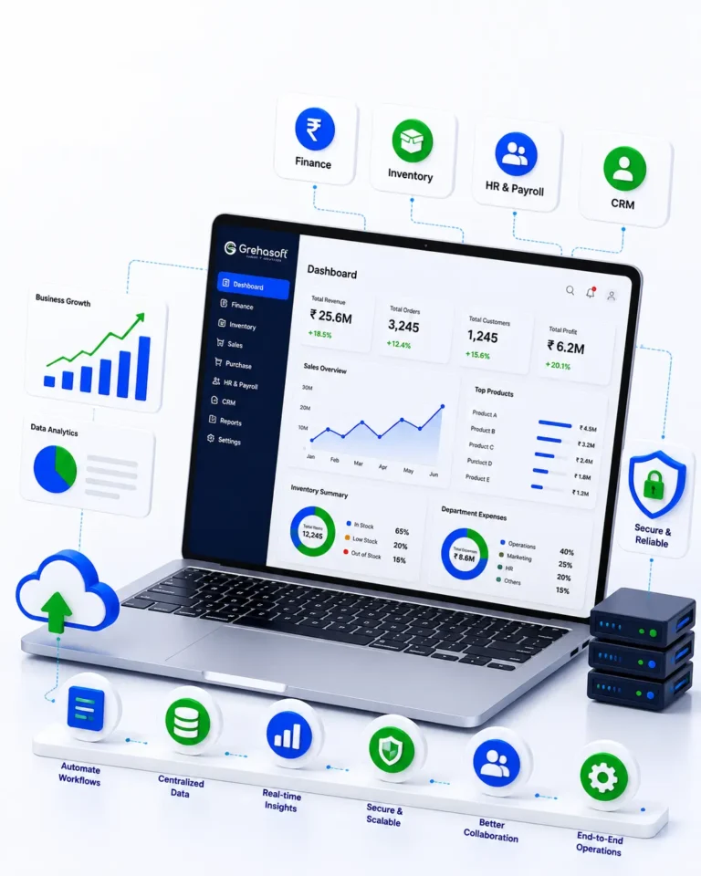 Custom Web Application