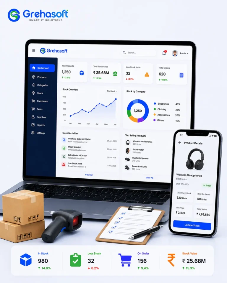 Inventory Management Software